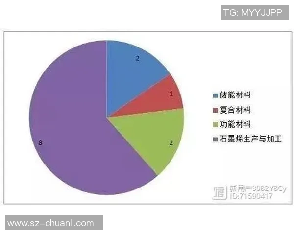 重磅专题:TES的整体压制革新